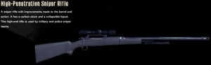 High-Penetration Scharfschützengewehr
