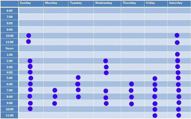 File:Schedule.jpg