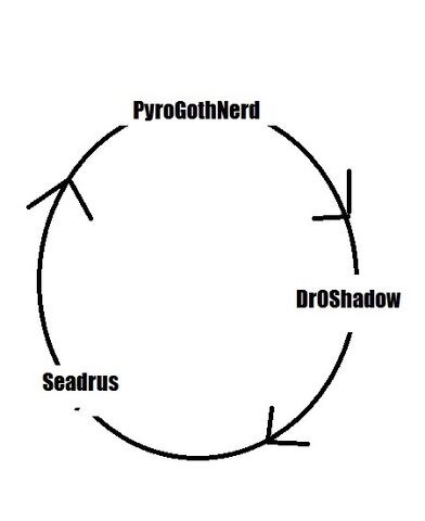 File:Cyclethread.jpg