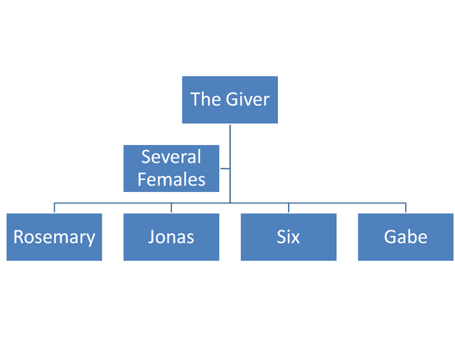 File:Picture1.png