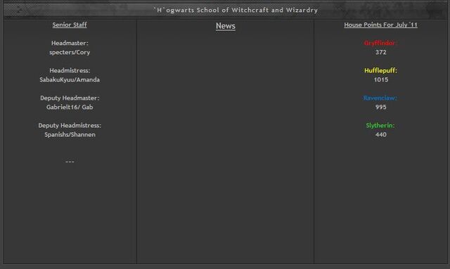 File:Ihoggyboard1.jpg
