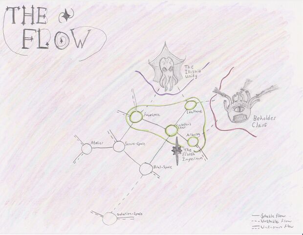 File:TheFlow.jpg