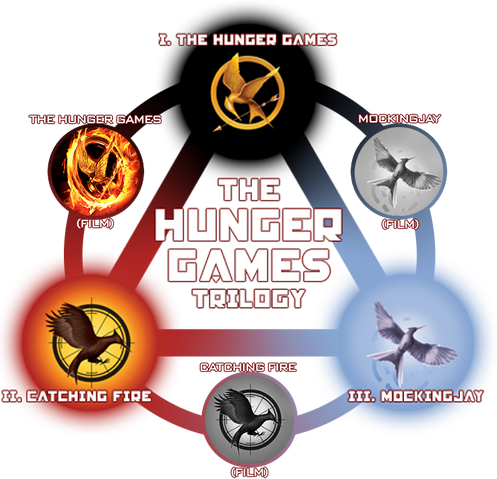 File:HG-Trilogy-port-update.png