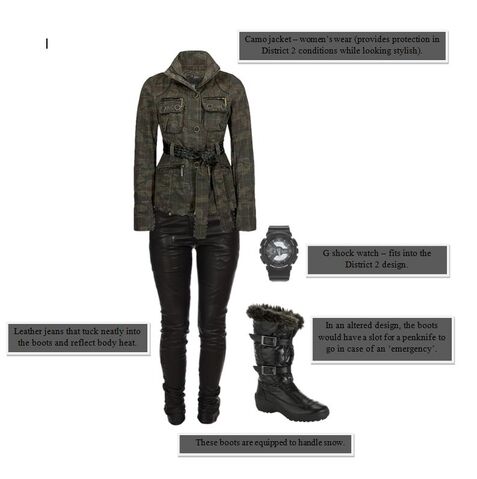File:District 2 - women's work wear.jpg