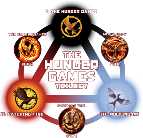 File:HG-Trilogy-port-update copy.png