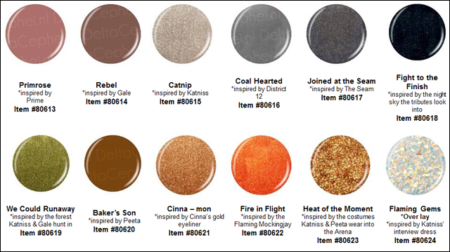Hunger Games Nail Polish by China Glaze