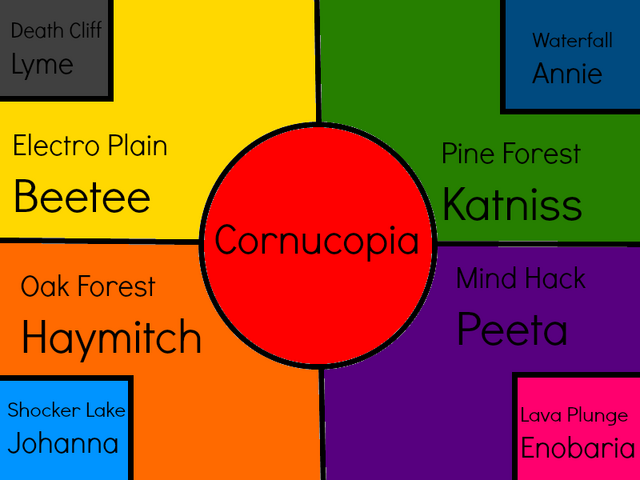 File:Arena Map2.png