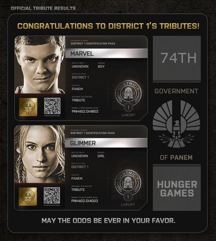 File:District 1 Tributes.png
