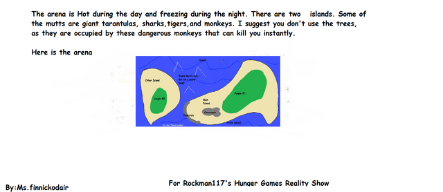 File:Arena descript..png