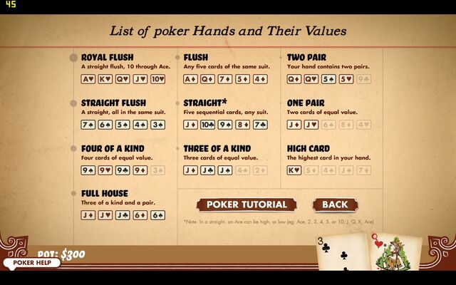 File:Poker Card Hierarchy.jpg