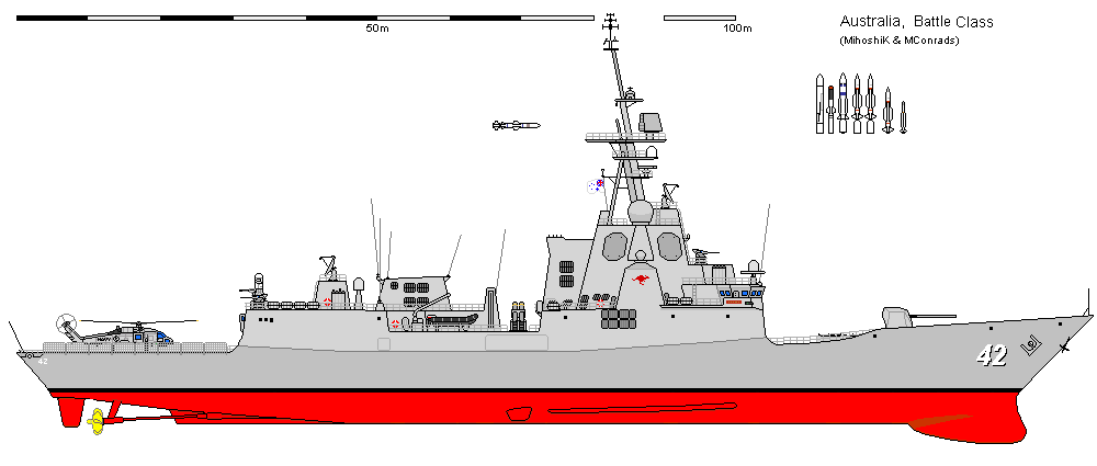 Royal Australian Navy ship profiles Marshall Wiki ...