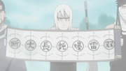 Sword scroll