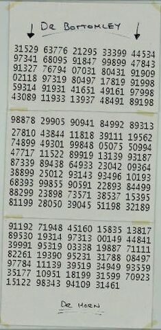 File:Ciphertext.jpg