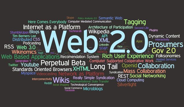 File:Web 2.0 terms.jpg