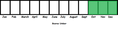 Scarce Umber TL