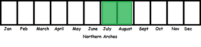 Norhtern Arches TL