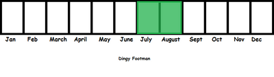 Dingy Footman TL