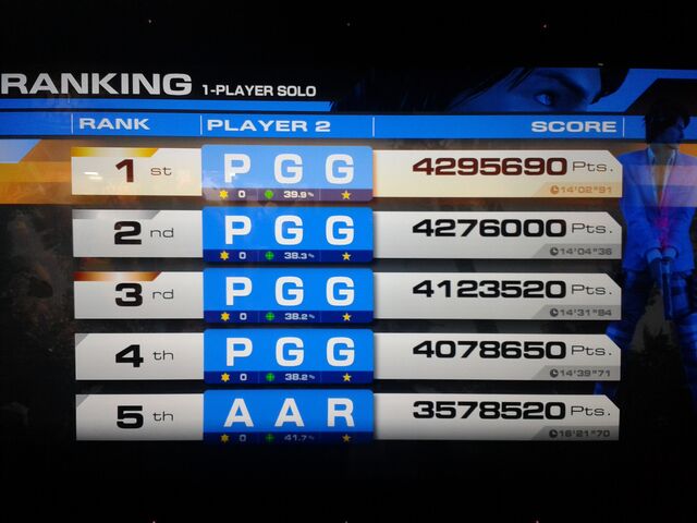 File:03 Ranking (04 November 2015).jpg