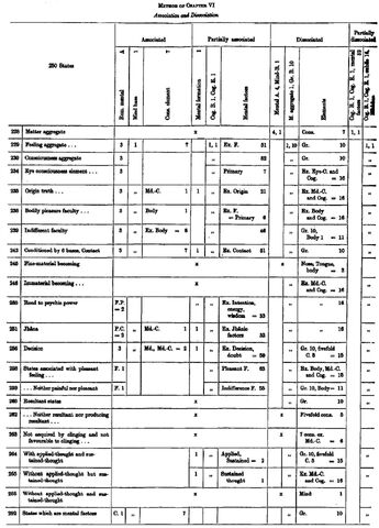 File:DhatukathaCh 6.jpg