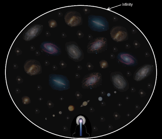 File:Univ.gif