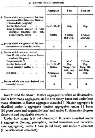 File:TableCh1 3.jpg