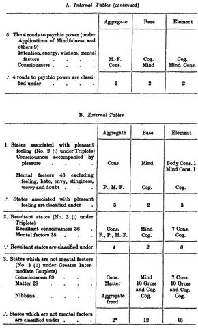 File:TableCh1 2.jpg