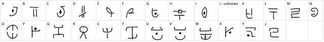 File:TITAN ALPHABET.png