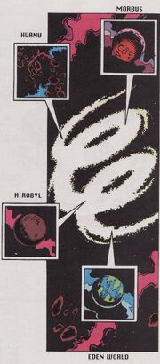Dimension X