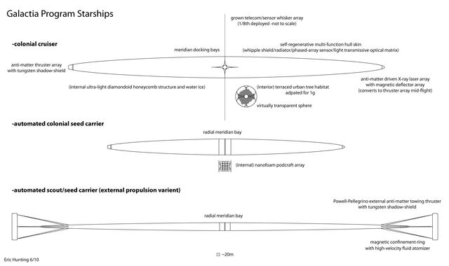 File:Galactian Starship.jpg