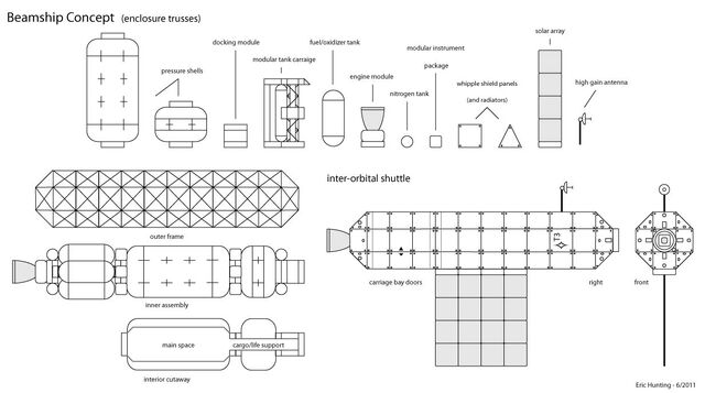 File:Beamship Study2.jpg
