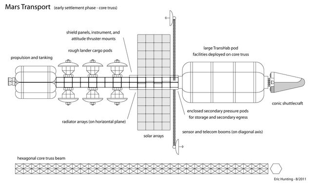 File:Beamship Study3.jpg