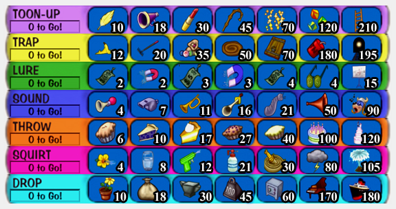 Image - All toontown gags.jpg | Toontown Wiki | FANDOM powered by Wikia