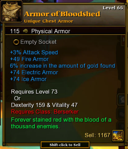 File:ArmorOfBloodshed.jpg
