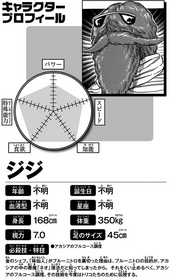 Jiji's data