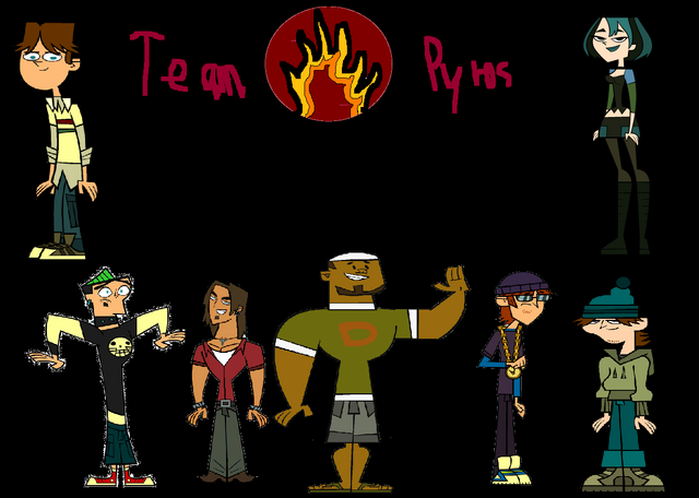 File:Team Pyros.png