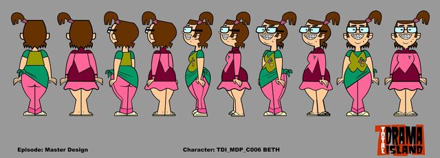 File:Beth rotation.jpg