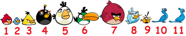 File:The Angry Birds2.png
