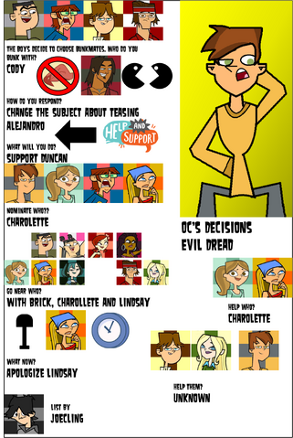 File:Evil dread list.png