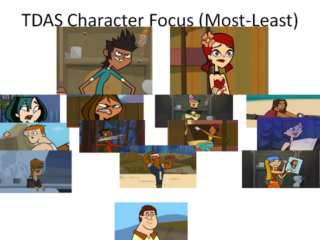 File:CharacterFocus.png