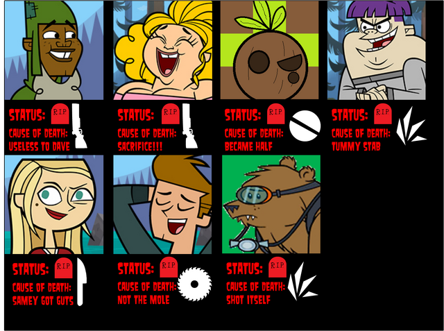File:Deaths.png