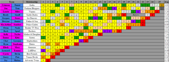 File:TDP-TRR.png