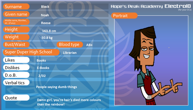 File:Noah's HPA ID.png