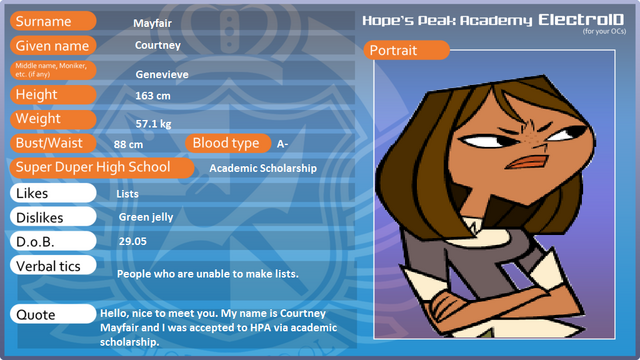 File:Courtney's HPA ID.png
