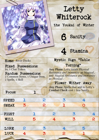 File:Letty-Whiterock-Front-Face.png