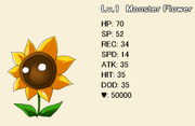 Monster flower