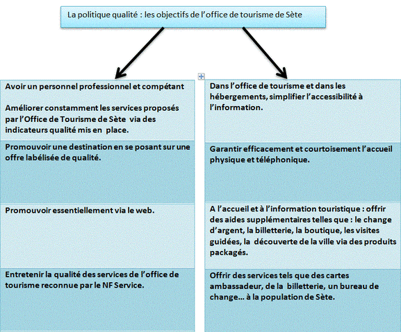 Fichier:Elodie.gif