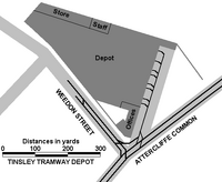 Sheffield Tramway Tinsley depot plan