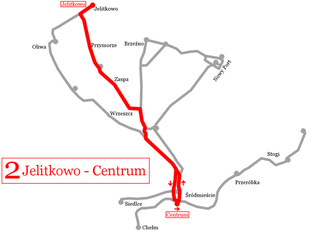 Plik:800px-Gdansk Tram 2.png