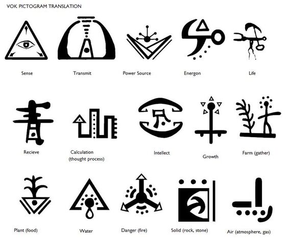 File:Vok-pictogram.jpg