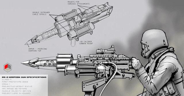 File:M9-2 Harpoon Gun.jpg